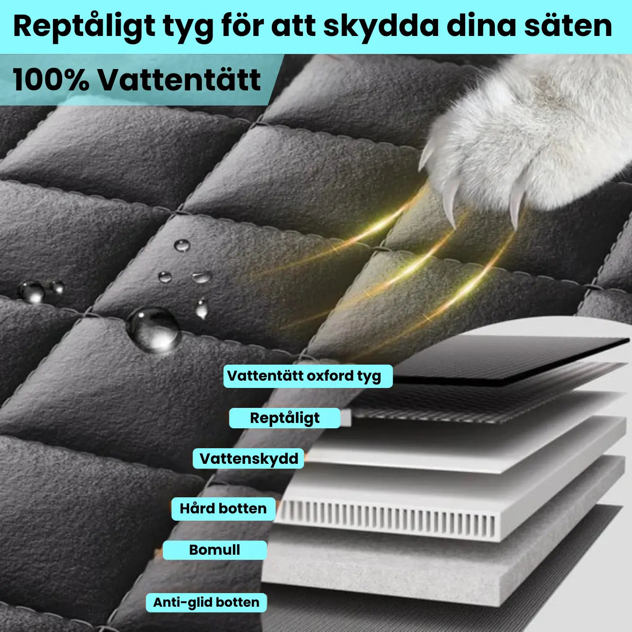 Bagsædehytte + Gratis hundesele