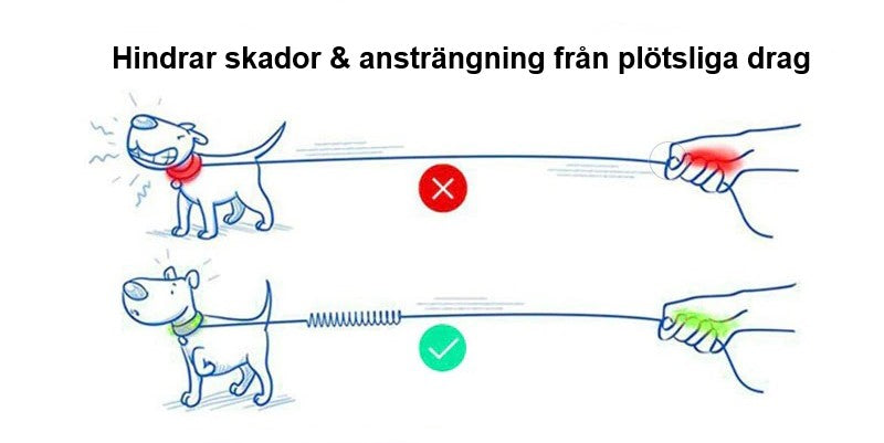 Stødabsorberende snor